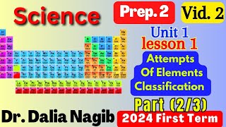 Science Attempts Of Elements Classification Prep 2 Unit1 Lesson 1 P 2 ساينس تانية أعدادي ترم آول🥇 [upl. by Annaet918]