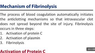 Mechanism of Fibrinolysis [upl. by Keir]