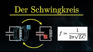 Der Schwingkreis  Erklärung Resonanzfrequenz Anwendung Physik [upl. by Atsirc669]