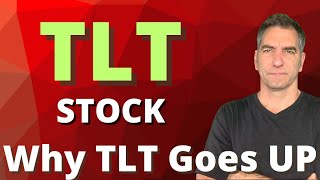 TLT Stock Analysis  Why TLT stock will move up [upl. by Jallier]