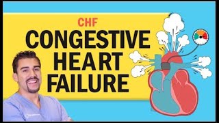 Congestive Heart Failure CHF for Nursing amp NCLEX [upl. by Cori444]