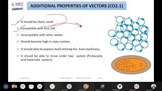 Study of cloning vectors restriction endonucleases and DNA ligase [upl. by Selin618]