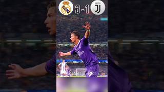 🇪🇸 Real Madrid VS 🇮🇹 Juventus  Ronaldo Aura UCL 2017 🏆 [upl. by Pascal919]