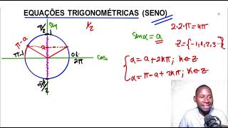 AULA 10 ESTUDO COMPLETO DE FUNÇÃO COSSENO [upl. by Wilmette]