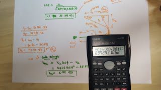 Numerical Problem Pelton Wheel Turbine Technical Classes [upl. by Heinrich134]