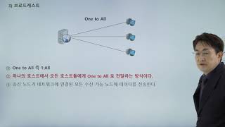 정보보안기사 대비 캐스팅 모드Casting Mode와 IGMP [upl. by Ber]