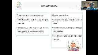 INFECTOLOGÍA 5 Patologías infecciosas ambulatorias [upl. by Madden]