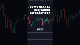 Cómo funciona el indicador Estocástico trading shorts estocástico [upl. by Zippel]