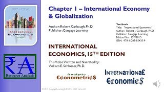 Intl Econ  Chapter 01 International Economy amp Globalization [upl. by Traver408]