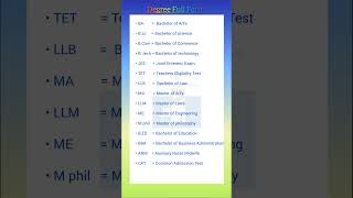 Degree full form BABBABCABEDMBAANM shorts education fullform [upl. by Ramoh165]