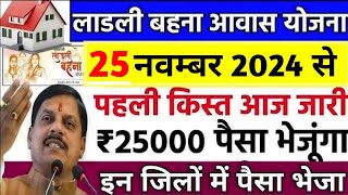 Ladli Behna Awas Yojana MP 2024  ladli behna awas yojana update  Pm awas yojna mp [upl. by Oilime]