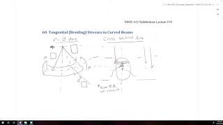 MME412512L1960 Tangential Bending Stresses in Curved Beams [upl. by Nnhoj]