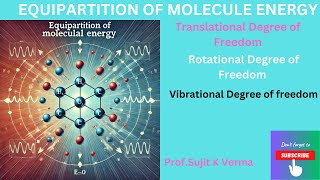 Equipartition of Molecular Energy engineering jeemain jeeadvanced [upl. by Banquer671]