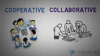 Cooperative vs Collaborative [upl. by Jany]