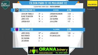 Eildon Park CC v Mulgrave CC [upl. by Ottavia]