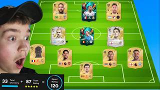 HULLU 120 RATED FUT DRAFT HAASTE [upl. by Itnavart]