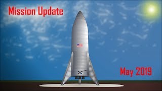 Mars Mission Update May 2019 [upl. by Itch]