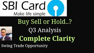 SBI Cards Latest News  SBI Cards Q3 Analysis  SBI Cards Price Targets sbicards bullrun [upl. by Ahtnamys]