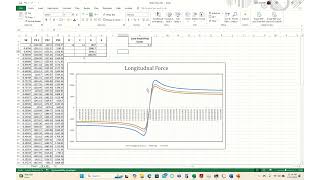 Engineering the Perfect Brake Force Calculation [upl. by Oreste]