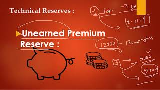 IC 11 INSURANCE RESERVES AND ACCOUNTING [upl. by Crean261]