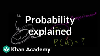 Probability explained  Independent and dependent events  Probability and Statistics  Khan Academy [upl. by Benjy]