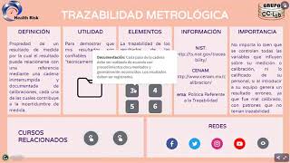 Trazabilidad Metrológica [upl. by Eetnuahs]