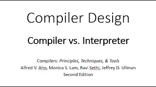 Compiler vs Interpreter  Compiler Design [upl. by Jegar]