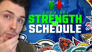 The NFLs Scheduling SECRETS The Impact of STRENGTH of Schedule [upl. by Placido]