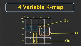 Karnaugh Map Kmap  4Variable K map Explained with Solved Examples [upl. by Tallou]