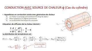 TCM  Cours 4  Transferts de Chaleur et de Matière [upl. by Rybma]