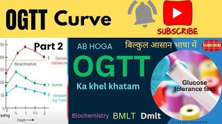 OGTTOral Glucose Tolerance Testpart2 OGTT Curve [upl. by Ilhsa83]