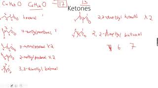 ASLevel Chemistry Carbonyl Compounds Part 11 [upl. by Ahtabbat]