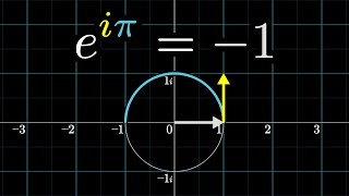 eiπ in 314 minutes using dynamics  DE5 [upl. by Yesdnil]