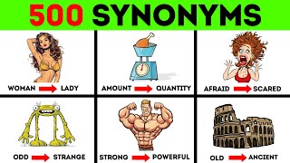 Synonyms words  100 Common Synonyms in English with Pictures  Similar words  English Vocabulary [upl. by Aniz]