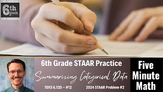 6th Grade STAAR Practice Summarizing Categorical Data 612D  12 [upl. by Eilsehc]