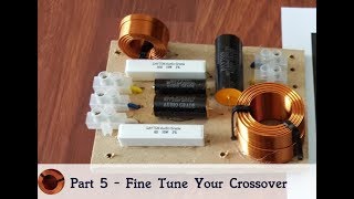 How to Design a Crossover  Part 5 Picking the right Crossover Type [upl. by Ellebyam762]