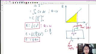 193a Energy Stored in Capacitors  A2 Capacitance  Cambridge A Level Physics [upl. by Deidre]