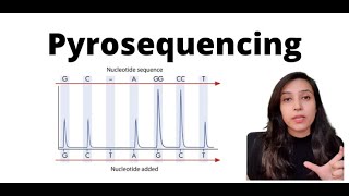 Pyrosequencing sequencing dna [upl. by Mik660]