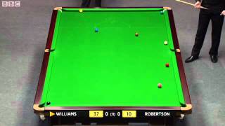 MARK WILLIAMS vs NEIL ROBERTSON UK MASTERS SNOOKER 2012 QF FRAME1 Part3 [upl. by Ciryl]