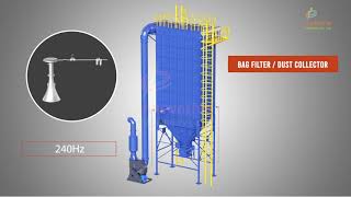 Sonic Soot Blower for Bag FilterDust Collector Cleaning [upl. by Rivkah]