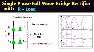 single phase full wave controlled rectifier with r load  single phase full wave bridge converter [upl. by Joly]