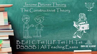 Jerome Bruner Theory  The Constructivist Theory  Spiral CurriculumHindi  Snow Rise Academy [upl. by Hilton]