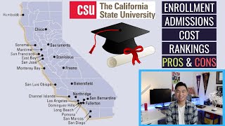 Everything You Need to Know About the CSU Schools [upl. by Boote]