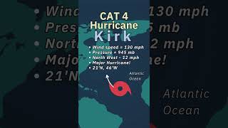 Hurricane Kirk Update Major Category 4 Hurricane hurricane [upl. by Natale]