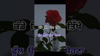 kande  sabar koti lyrics song [upl. by Cordeelia]