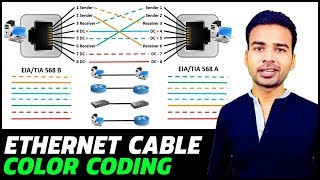 Ethernet Cable Color Code  Straight Cable Cross Cable amp Roll Over Cable Color Coding and its uses [upl. by Reneta128]