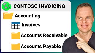 How to Install the Contoso Invoicing Application [upl. by Alegna]