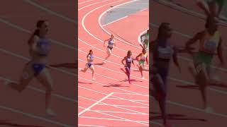 sprint 100m trackandfield 200m run sports athlete motivation running athletics [upl. by Rehpotisrhc13]