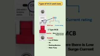 Type of MCB and User [upl. by Nwahc]