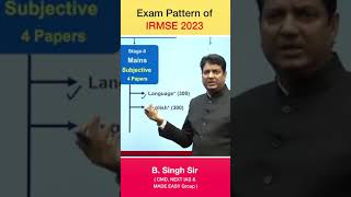 Most Important Questions regarding IRMSE 2023 answered  Must Watch  By BSingh Sir CMD MADE EASY [upl. by Leilah]